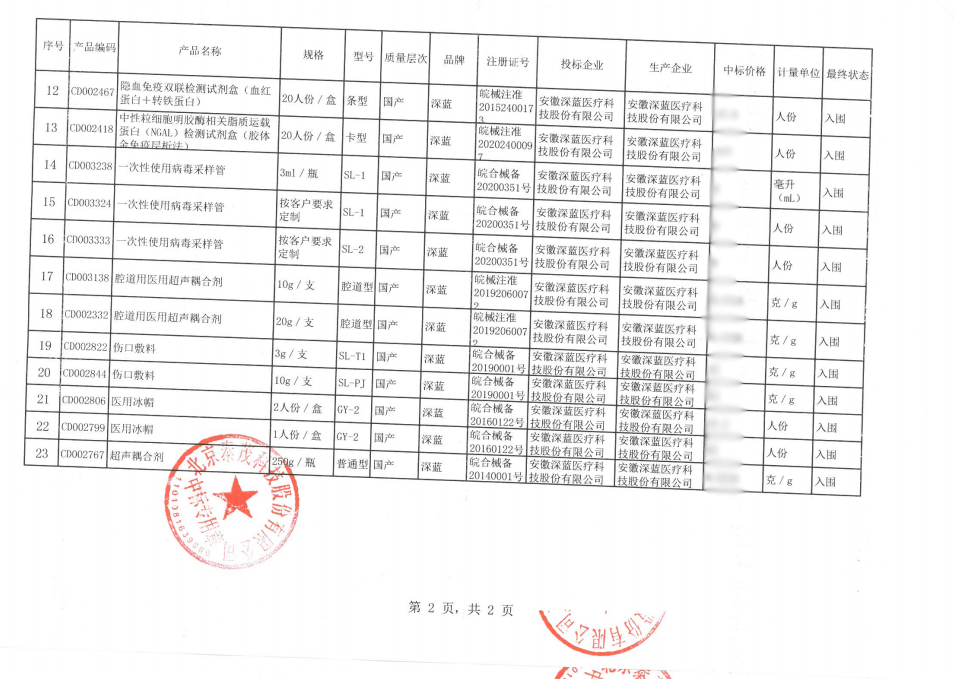 2021年常德市中标通知书-安徽尊龙凯时医疗